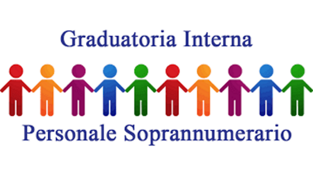 Pubblicazione graduatorie provvisorie soprannumerari docenti e ATA a.s. 2021-2022