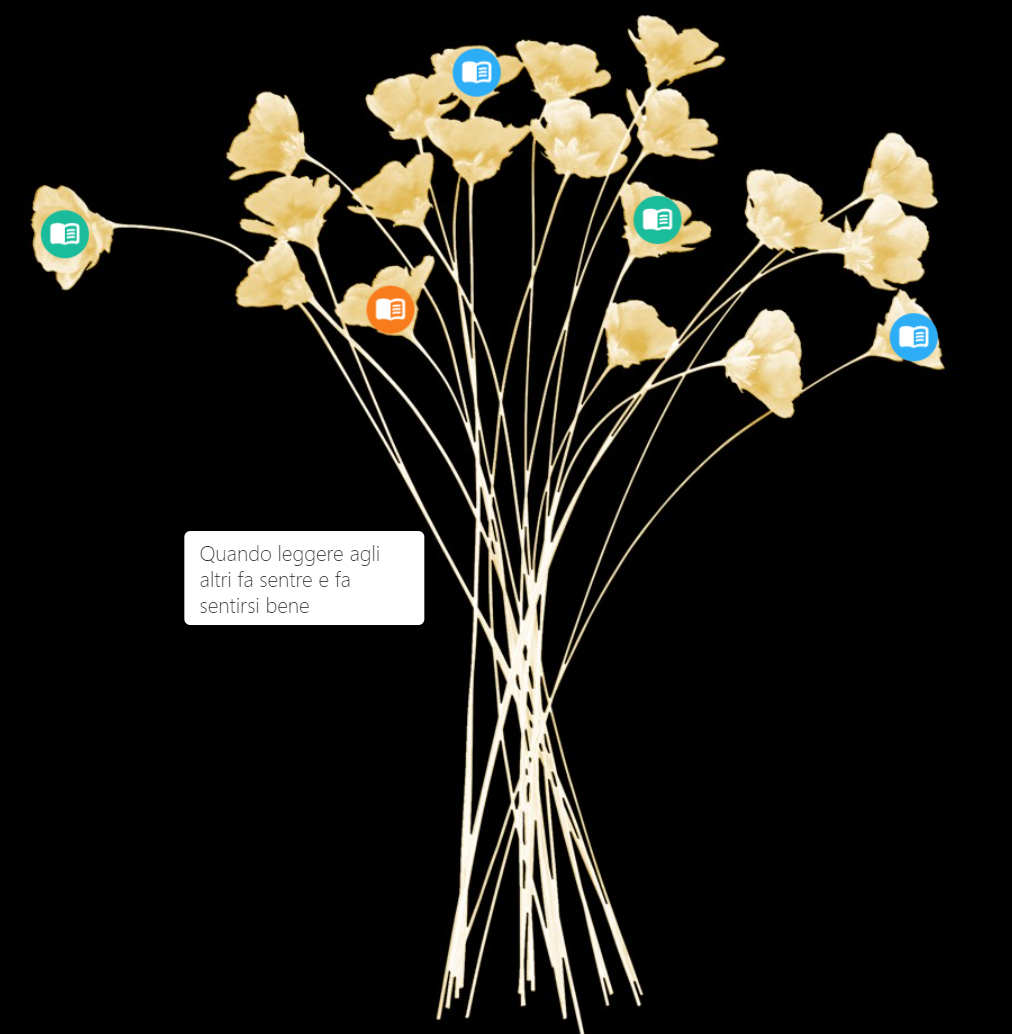 Florilegio di letture all'Alpi