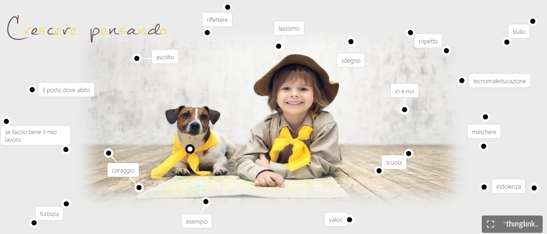 Crescere pensando