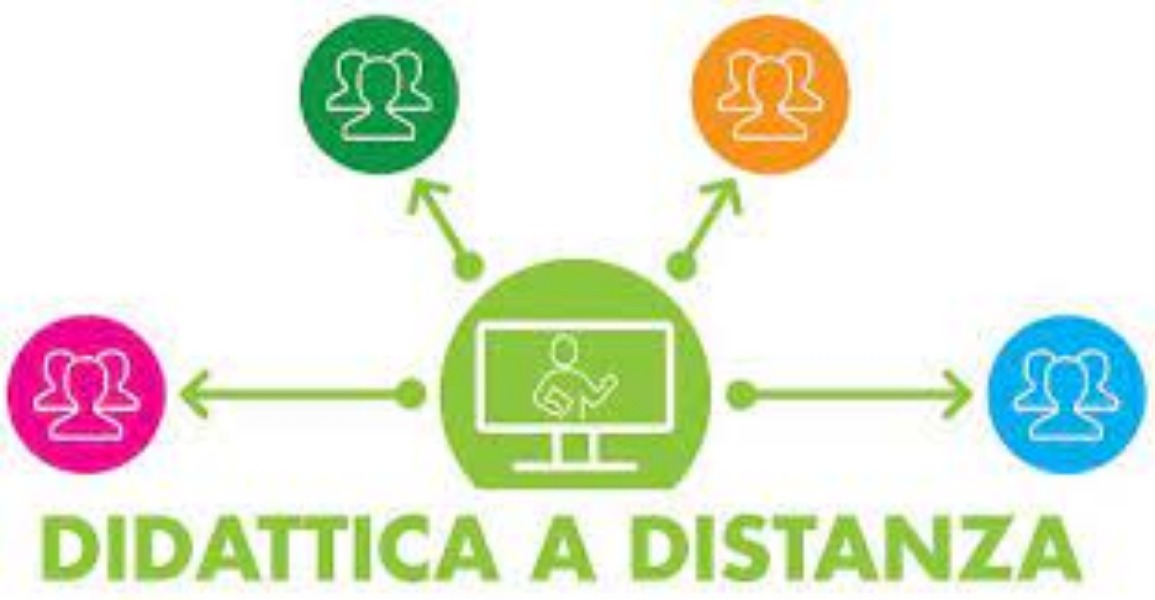 COMUNICAZIONE ATTIVAZIONE DAD