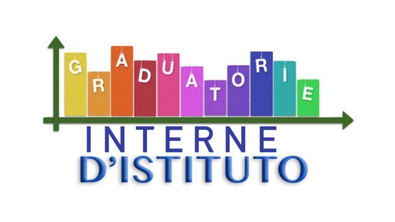 Decreto pubblicazione Graduatorie Interne di Istituto provvisorie Personale Docente