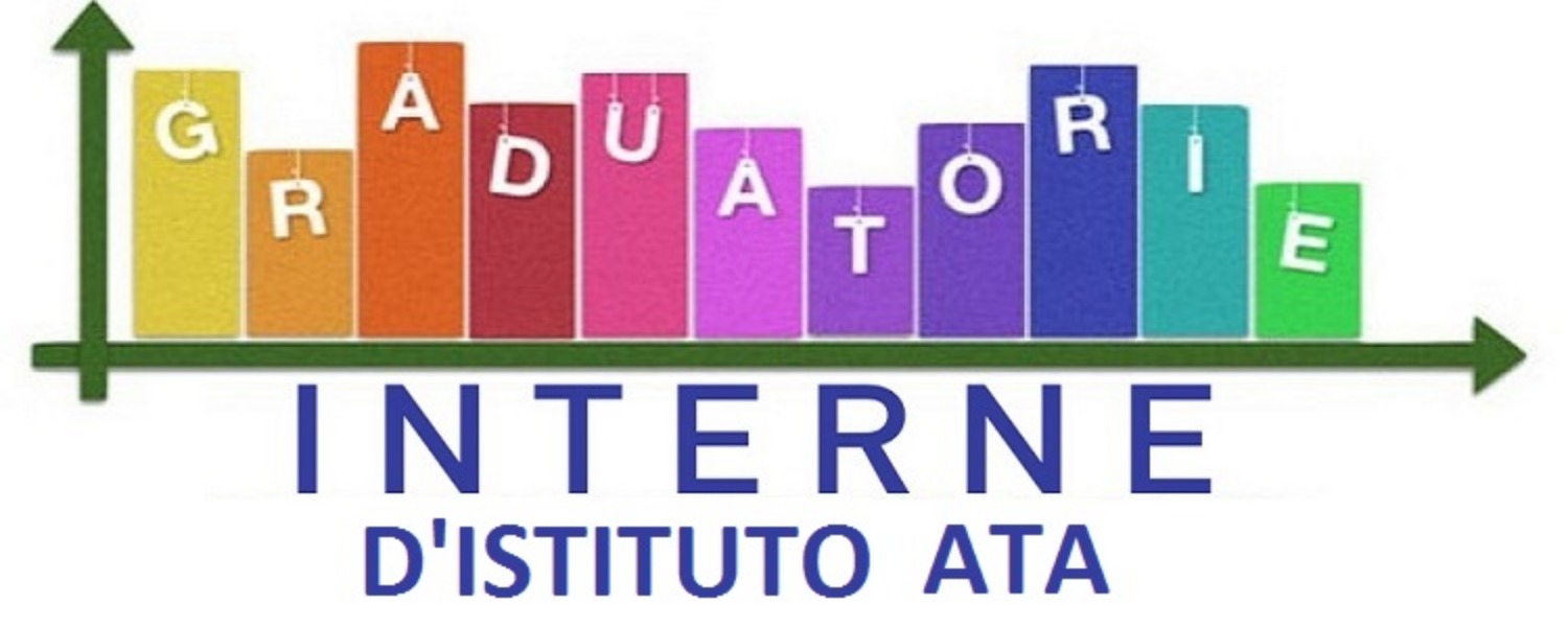Decreto pubblicazione graduatoria interna personale ATA